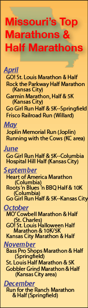 Marathons